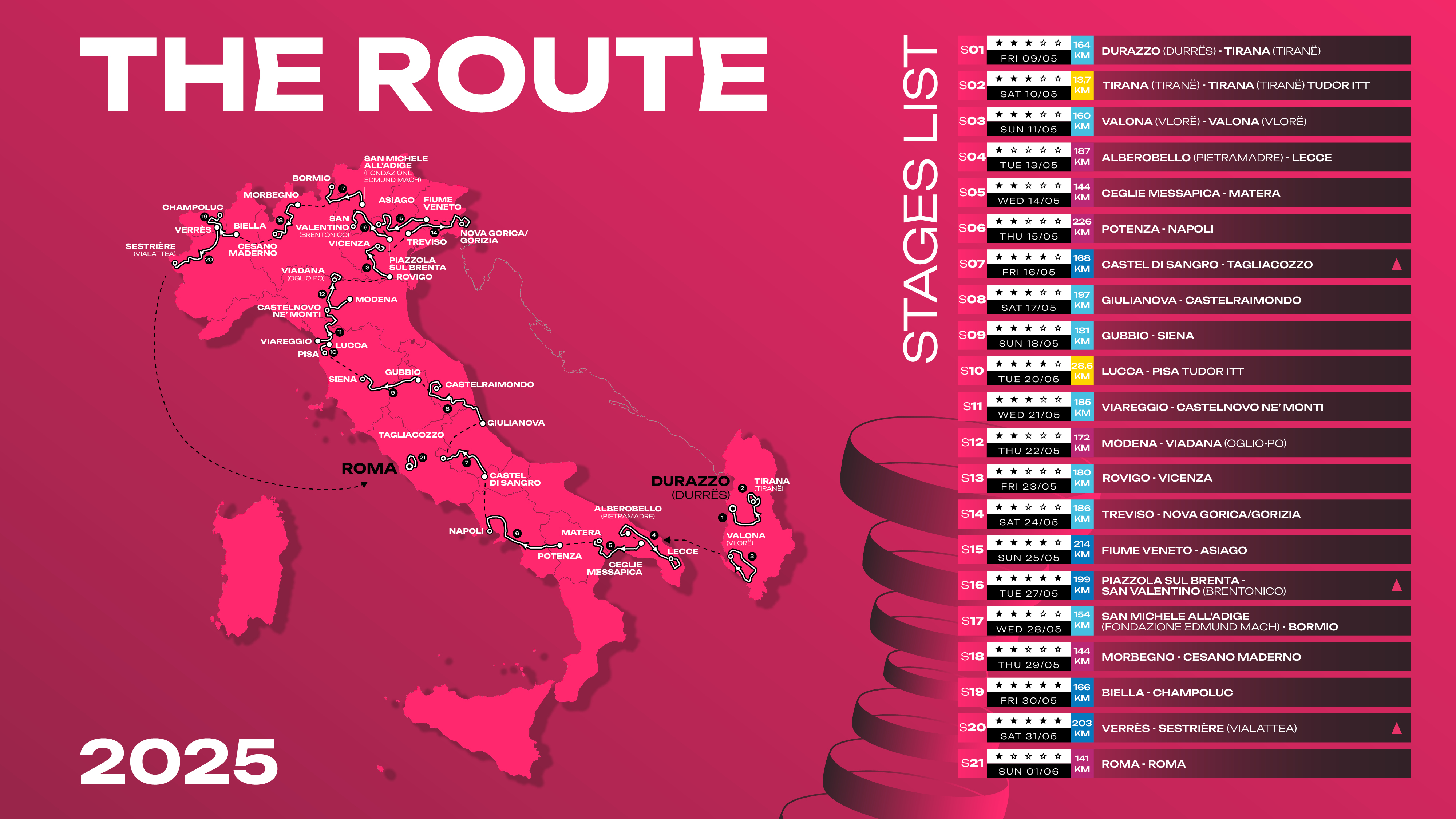 Gubbio è pronta a tingersi di rosa